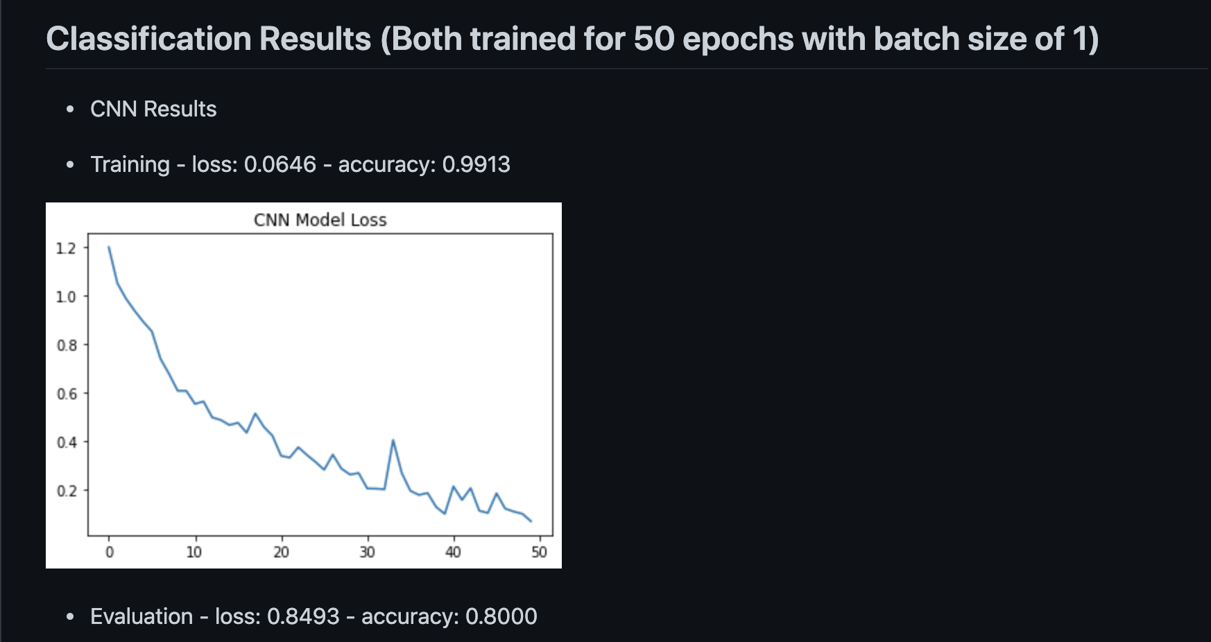 https://github.com/NuoWenLei/covid_tracking_by_state#readme